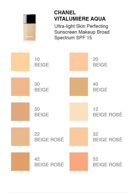 chanel 31 beige black|Chanel foundation color shade chart.